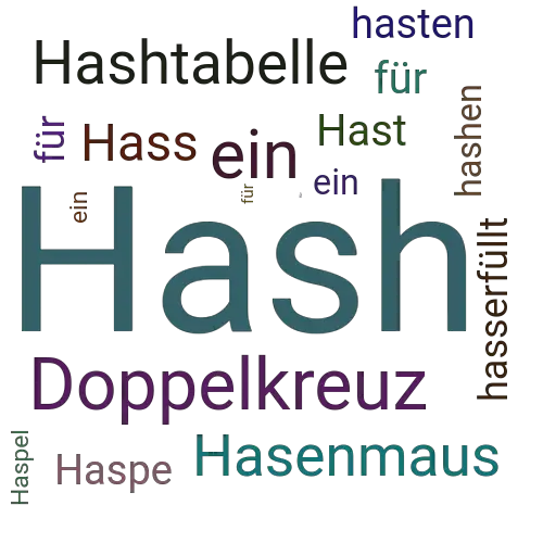 Ein anderes Wort für Hash - Synonym Hash