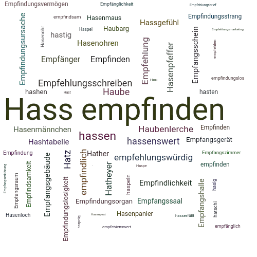 Hass Empfinden Synonym Lexikothek Ein Anderes Wort Fur Hass Empfinden