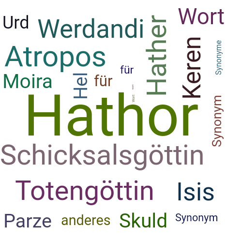 Ein anderes Wort für Hathor - Synonym Hathor