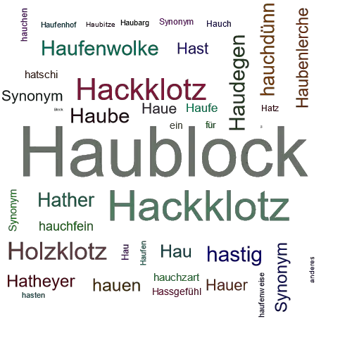 Ein anderes Wort für Haublock - Synonym Haublock