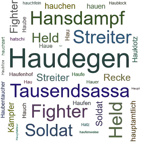 Ein anderes Wort für Haudegen - Synonym Haudegen