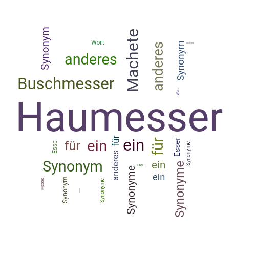 Ein anderes Wort für Haumesser - Synonym Haumesser