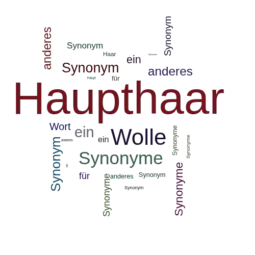 Ein anderes Wort für Haupthaar - Synonym Haupthaar