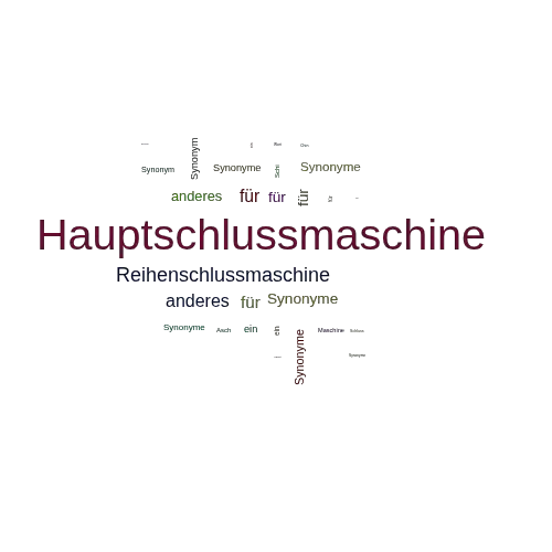 Ein anderes Wort für Hauptschlussmaschine - Synonym Hauptschlussmaschine