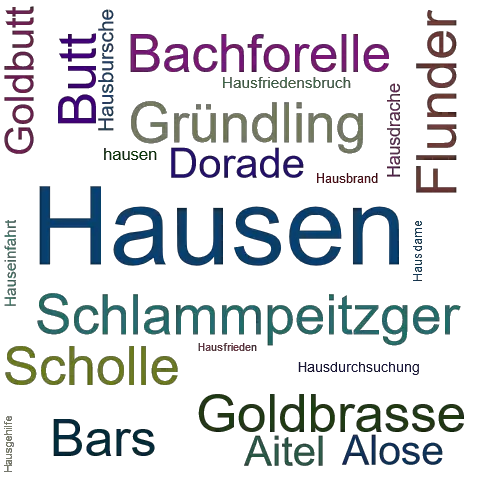 Ein anderes Wort für Hausen - Synonym Hausen