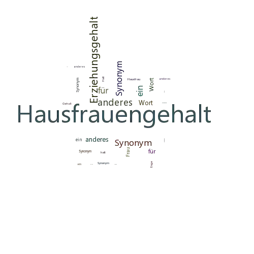 Ein anderes Wort für Hausfrauengehalt - Synonym Hausfrauengehalt
