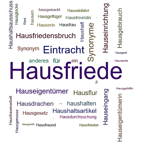 Ein anderes Wort für Hausfriede - Synonym Hausfriede