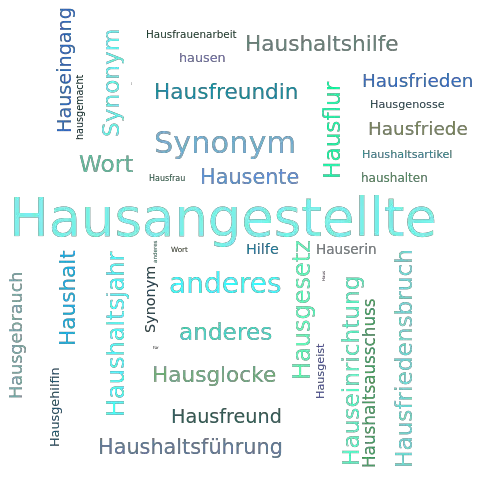 Ein anderes Wort für Hausgehilfe - Synonym Hausgehilfe