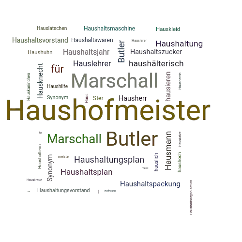 Ein anderes Wort für Haushofmeister - Synonym Haushofmeister