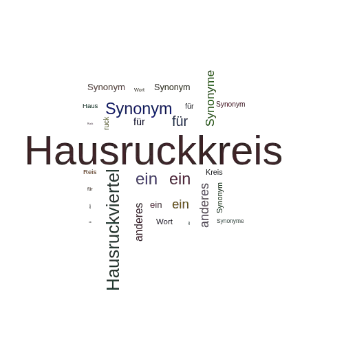 Ein anderes Wort für Hausruckkreis - Synonym Hausruckkreis