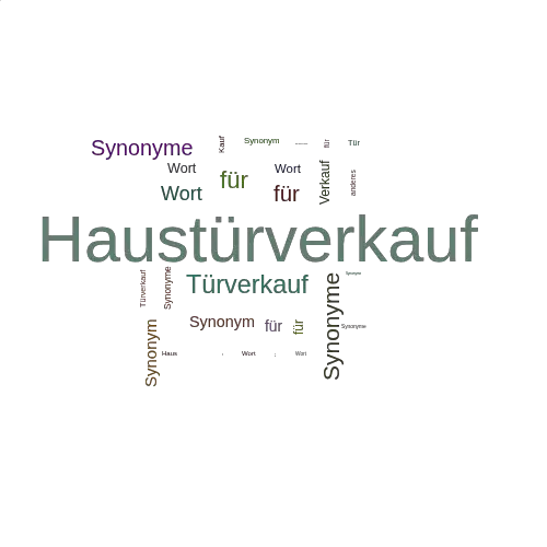Ein anderes Wort für Haustürverkauf - Synonym Haustürverkauf