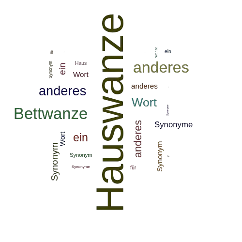 Ein anderes Wort für Hauswanze - Synonym Hauswanze