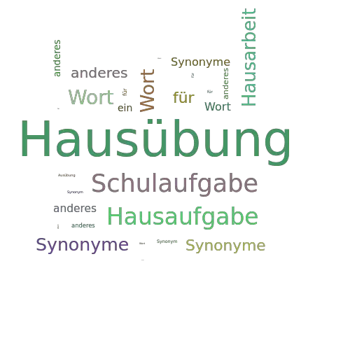 Ein anderes Wort für Hausübung - Synonym Hausübung
