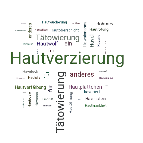 Ein anderes Wort für Hautverzierung - Synonym Hautverzierung