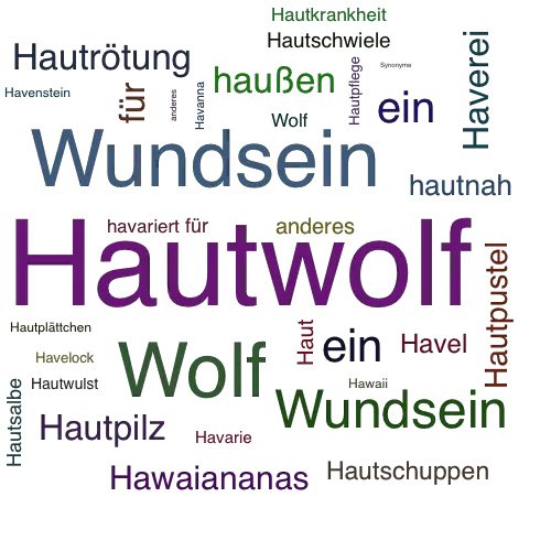 Ein anderes Wort für Hautwolf - Synonym Hautwolf