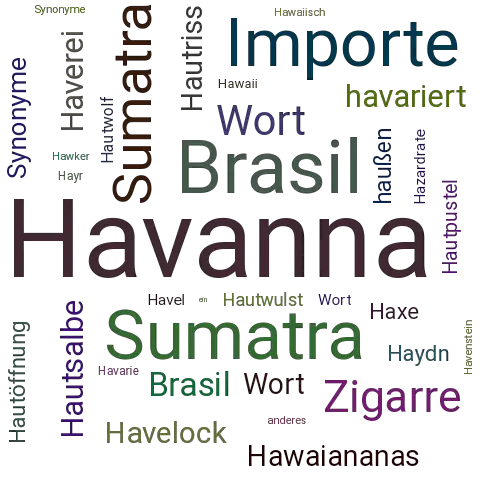 Ein anderes Wort für Havanna - Synonym Havanna