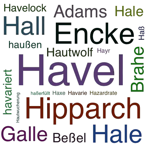 Ein anderes Wort für Havel - Synonym Havel