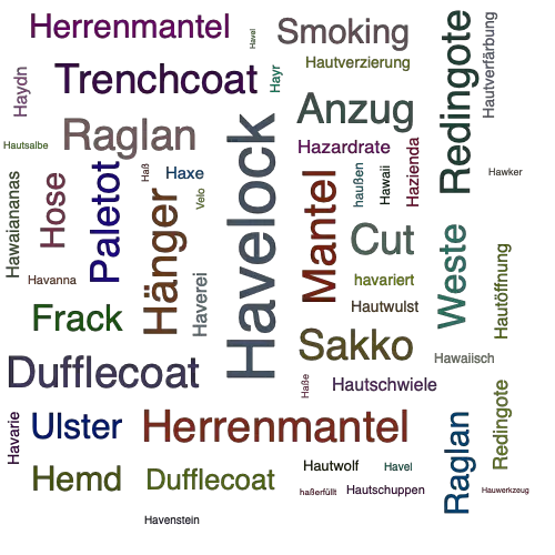 Ein anderes Wort für Havelock - Synonym Havelock