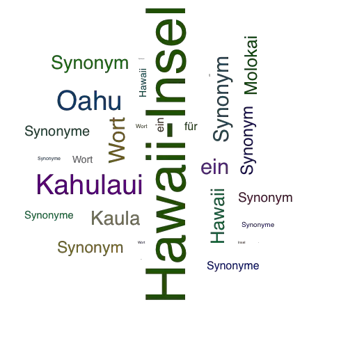 Ein anderes Wort für Hawaii-Insel - Synonym Hawaii-Insel