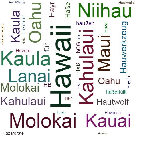 Ein anderes Wort für Hawaii - Synonym Hawaii