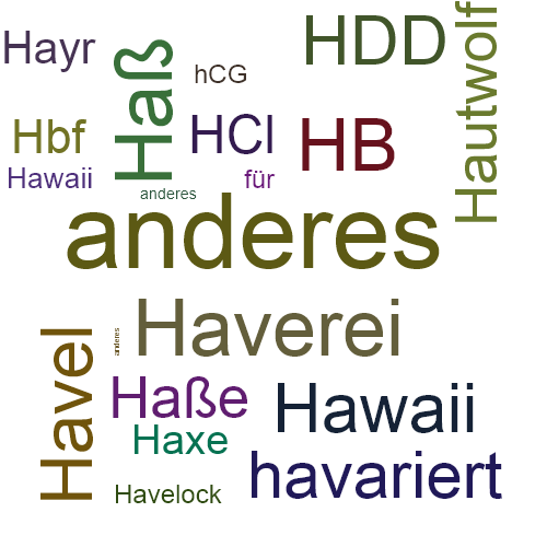 Ein anderes Wort für Hawaiisch - Synonym Hawaiisch
