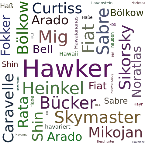 Ein anderes Wort für Hawker - Synonym Hawker