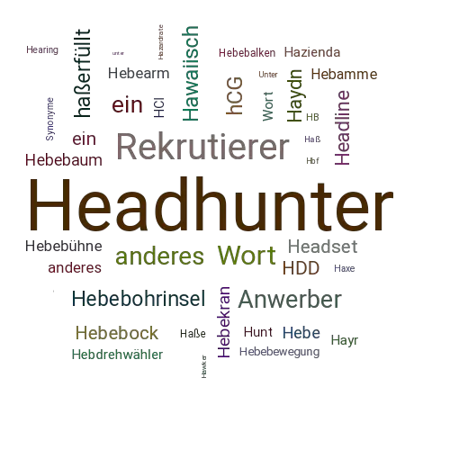 Ein anderes Wort für Headhunter - Synonym Headhunter