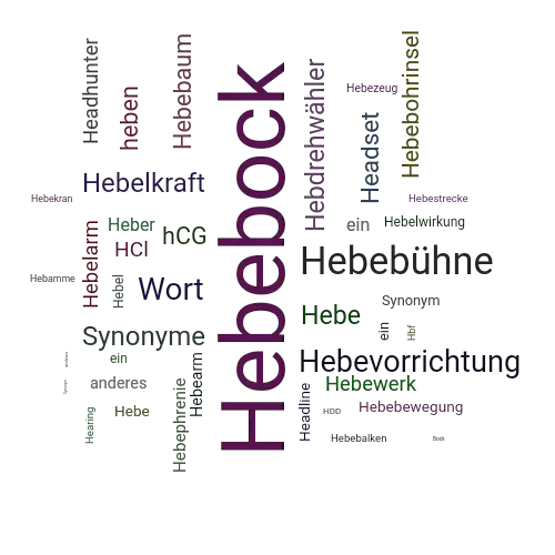 Ein anderes Wort für Hebebock - Synonym Hebebock