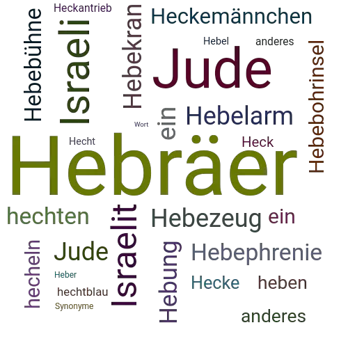 Ein anderes Wort für Hebräer - Synonym Hebräer