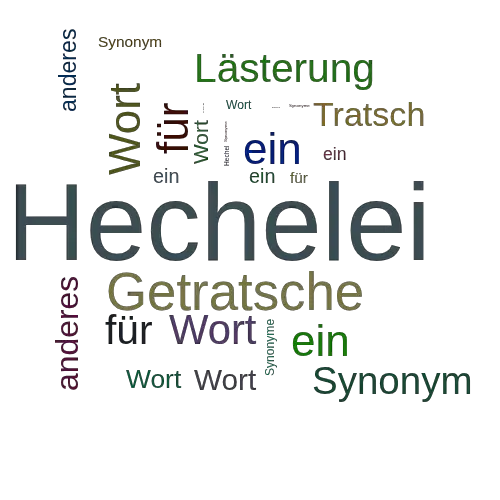 Ein anderes Wort für Hechelei - Synonym Hechelei