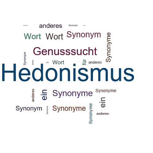 Ein anderes Wort für Hedonismus - Synonym Hedonismus