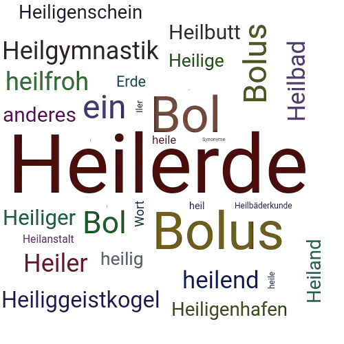 Ein anderes Wort für Heilerde - Synonym Heilerde