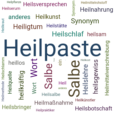 Ein anderes Wort für Heilpaste - Synonym Heilpaste