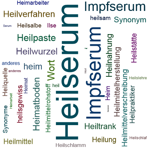 Ein anderes Wort für Heilserum - Synonym Heilserum