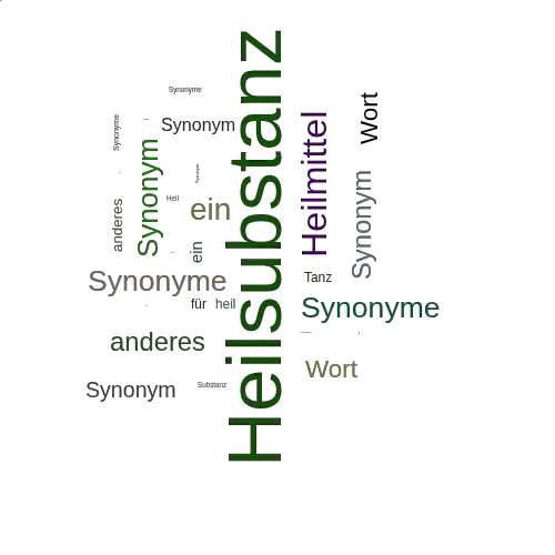 Ein anderes Wort für Heilsubstanz - Synonym Heilsubstanz