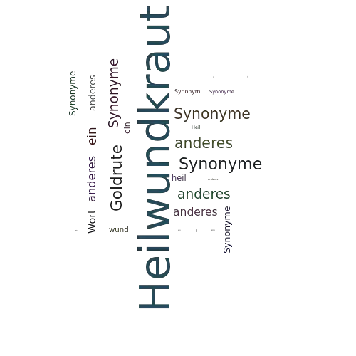 Ein anderes Wort für Heilwundkraut - Synonym Heilwundkraut