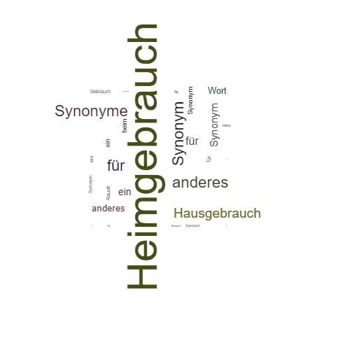 Ein anderes Wort für Heimgebrauch - Synonym Heimgebrauch