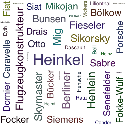 Ein anderes Wort für Heinkel - Synonym Heinkel
