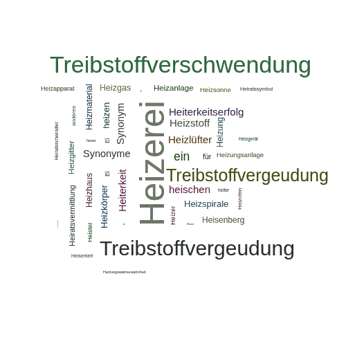 Ein anderes Wort für Heizerei - Synonym Heizerei