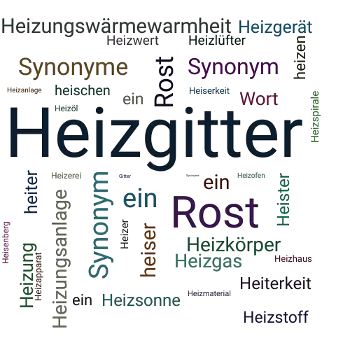 Ein anderes Wort für Heizgitter - Synonym Heizgitter