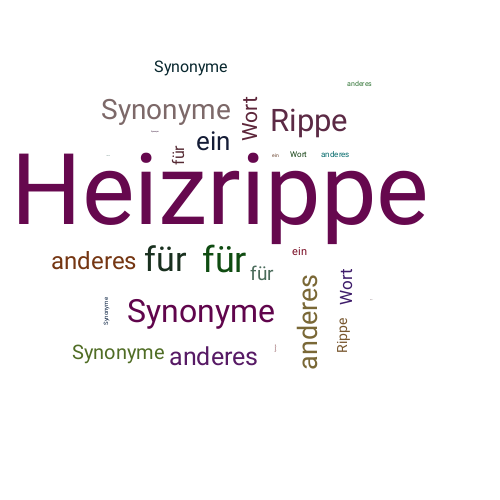 Ein anderes Wort für Heizrippe - Synonym Heizrippe