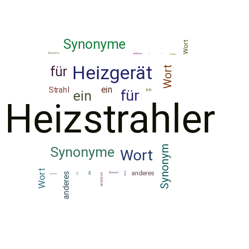 Ein anderes Wort für Heizstrahler - Synonym Heizstrahler