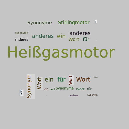 Ein anderes Wort für Heißgasmotor - Synonym Heißgasmotor