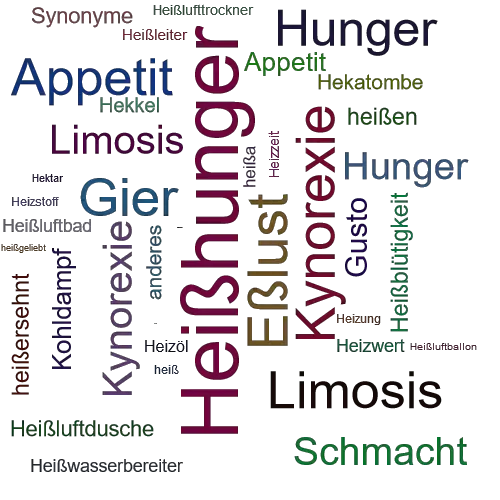 Ein anderes Wort für Heißhunger - Synonym Heißhunger