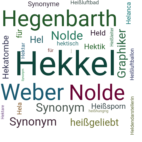 Ein anderes Wort für Hekkel - Synonym Hekkel
