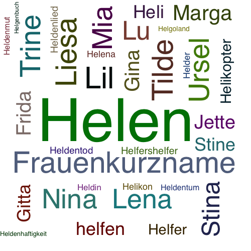 Ein anderes Wort für Helen - Synonym Helen