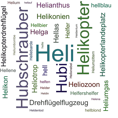 Ein anderes Wort für Heli - Synonym Heli