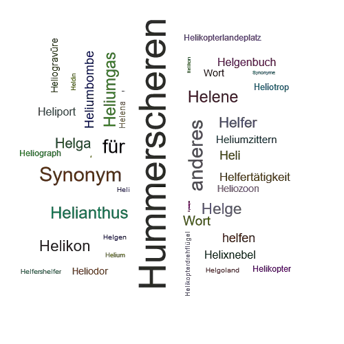 Ein anderes Wort für Helikonien - Synonym Helikonien