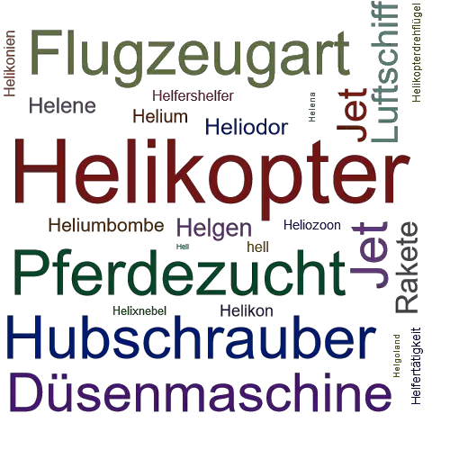 Ein anderes Wort für Helikopter - Synonym Helikopter
