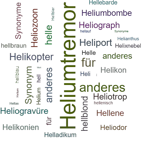 Ein anderes Wort für Heliumzittern - Synonym Heliumzittern
